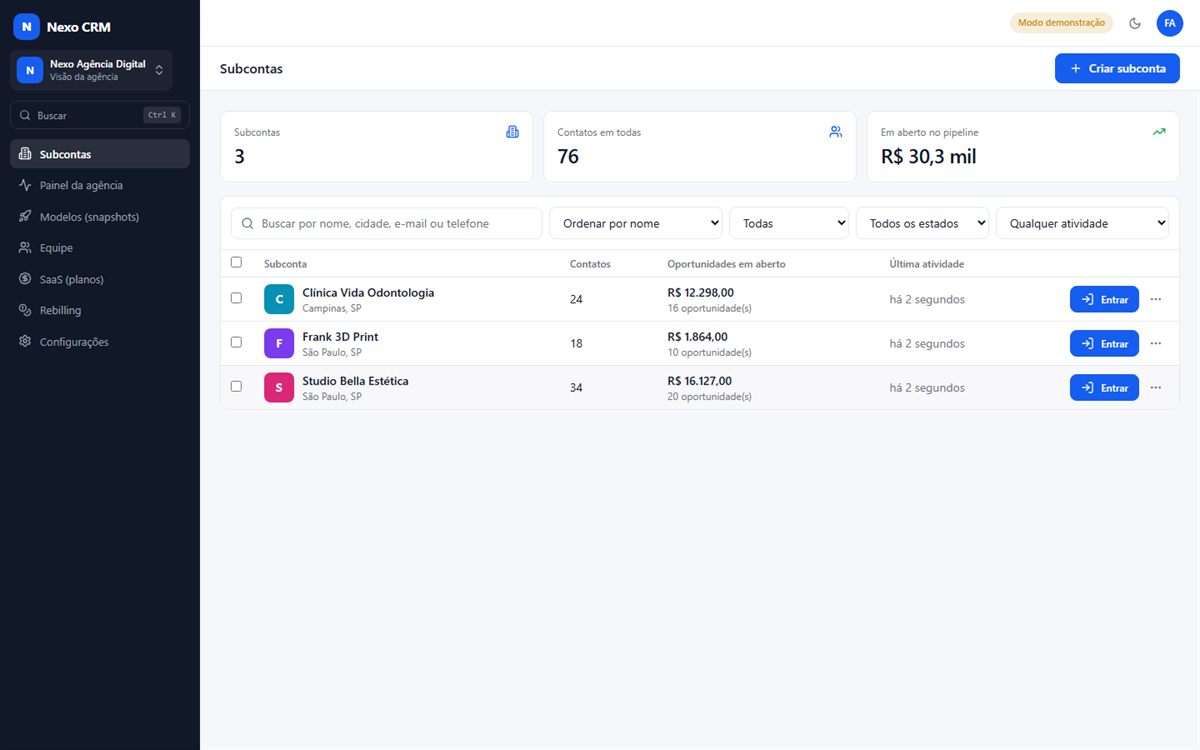 Tela de subcontas da agência no Nexo com três clientes, o número de contatos e o valor em aberto no pipeline de cada um, e o botão Entrar em cada linha.